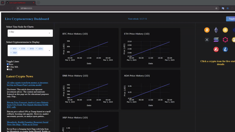 The Crypto Dashboard is a powerful and interactive platform designed to provide real-time insights into the ever-evolving cryptocurrency market. Featuring auto-refreshing data, users can stay up to date with live price changes, in-depth analytics, and key crypto statistics. The dashboard includes an interactive news feed that continuously updates with the latest developments in the crypto space, ensuring users never miss crucial updates. With dynamic graphs, users can analyze price trends, customize the time scale, and overlay indicators such as the 7-day moving average (MA) and Relative Strength Index (RSI) for deeper market analysis. A dark/light mode toggle enhances usability, allowing users to personalize their experience. With access to a wide range of cryptocurrencies, this dashboard is an essential tool for traders and enthusiasts looking to make informed decisions in real time..
